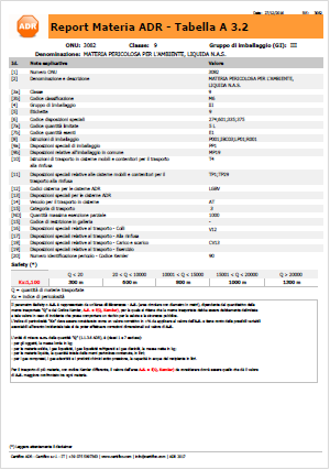 Report materia ADR