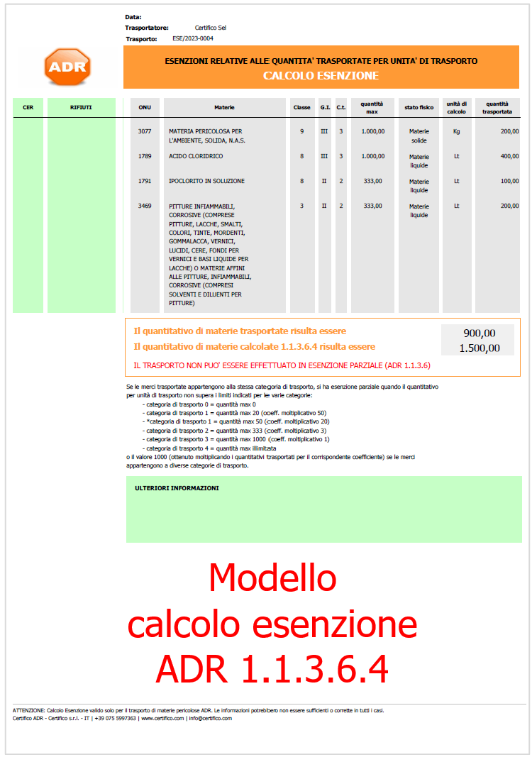 Modello calcolo esenzione ADR merci categorie di trasporto differenti 1.1.3.6.4
